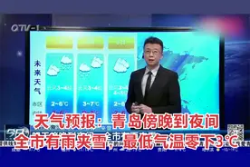 天气预报：青岛傍晚到夜间全市有雨夹雪，最低气温零下3℃视频封面