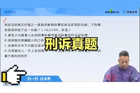 法考必看！刑事诉讼法真题讲解视频封面