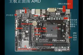 怎么识别电脑主板品牌型号与各种接口、主板常见芯片的认识与作用