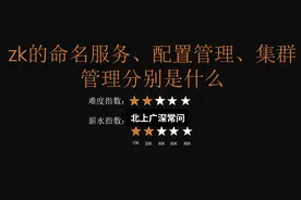 Java面试八股文：zk的命名、配置、管理是如何实现的？