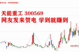 天能重工 300569 抓涨停逻辑 网友青出于蓝而胜于蓝 恭喜！视频封面