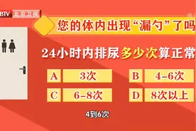 24小时内排尿多少次算正常？喝完水马上有尿意算不算尿频？视频封面
