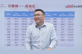 【2022国考】各地区的分数线来啦，选择大于努力！视频封面