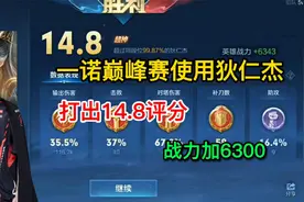一诺巅峰赛使用狄仁杰，打出14.8的评分，战力加6300多分视频封面
