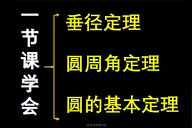 [初三数学10]圆的概念、垂径定理、圆周角定理视频封面