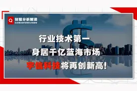 服务多家银行IT业务，行业技术第一！宇信科技为何如此之强？视频封面