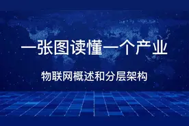 一张图读懂一个产业之物联网概述和分层架构视频封面