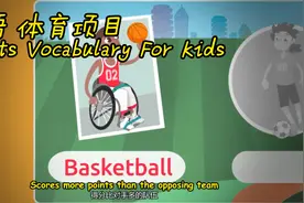 小朋友双语体育项目 Sports Vocabulary For Kids视频封面