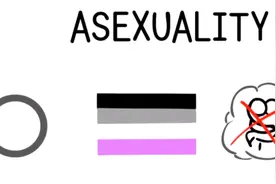 『无性恋 Asexuality』视频封面