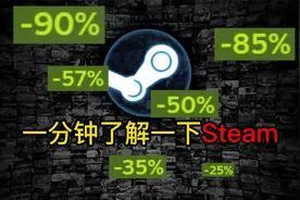 一分钟了解一下Steam视频封面