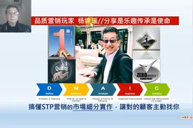 搞懂STP营销的市场细分实作，让对的顾客主动找你视频封面