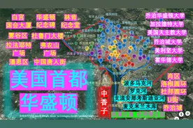 美国首都-华盛顿哥伦比亚特区-面积177平方公里-人口70万视频封面