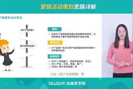 营销活动策划思路详解视频封面