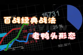 唐能通百战经典战法--老鸭头，主力吸筹拉升的经典形态视频封面
