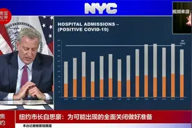 纽约市长白思豪：为可能出现的全面关闭做好准备视频封面