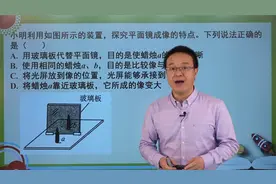 2020年山东青岛中考物理第8题：探究平面镜成像的实验视频封面