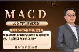 MACD指标系列四：MACD指标绿柱底背离，寻找股价低点进攻机会