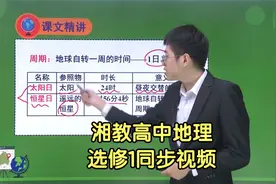 新版湘教版高中地理选择性必修1同步学习视频辅导课程视频封面