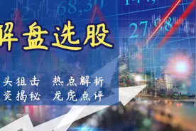 4月16日热点分析及龙头妖股点评视频封面