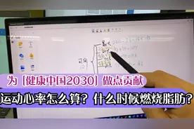 计算心率，什么时候燃烧脂肪视频封面
