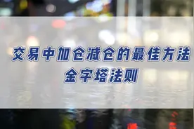 交易中加仓减仓的最佳方法——金字塔法则视频封面