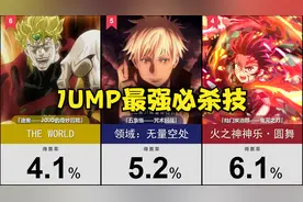 JUMP系最强必杀技排行~！【日网评选】视频封面
