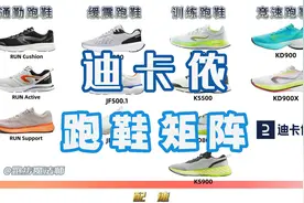 今天带来2023年迪卡侬跑鞋矩阵，根据需求，选择跑鞋。视频封面