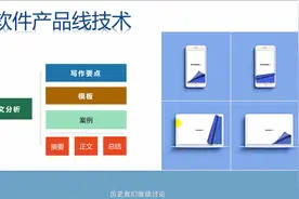 系统架构师论文：轮软件产品线技术，标准化论文写作模板样例视频封面