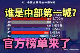 2021金融科技50强城市，武汉、长沙、郑州到底谁更强？一目了然视频封面