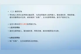 帮助信息网络犯罪活动罪的构成要件：实行行为视频封面