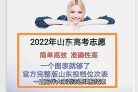 2022年山东高考志愿填报方法步骤时间，山东省位次对应大学专业视频封面