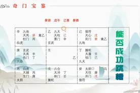 奇门遁甲预测：工作能否成功跳槽？视频封面