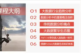 大数据教程：零基础搭建Python大数据生态知识体系视频封面