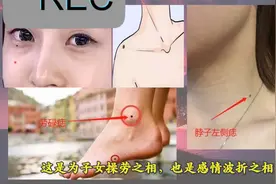各个身体部位，长痣的含义视频封面