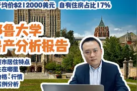 耶鲁大学所在地纽黑文，房价仅20万美元，留学生们租房不如买房？视频封面