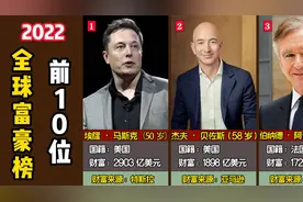 福布斯2022全球富豪榜前10位，埃隆·马斯克财富位居世界首富第一视频封面