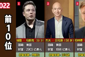 福布斯2022全球富豪榜前10位，埃隆·马斯克财富位居世界首富第一视频封面