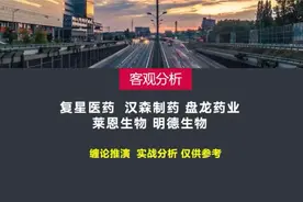 复星医药  汉森制药 盘龙药业 莱茵生物 明德生物 缠论实战分析视频封面