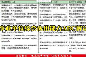 事业单位综合应用能力ABC视频封面