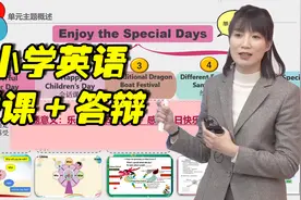 一等奖_小学英语说课答辩示范 | 说课稿万能模板 | 说课逐字稿视频封面