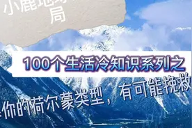 了解你的荷尔蒙类型，有可能挽救生命！视频封面