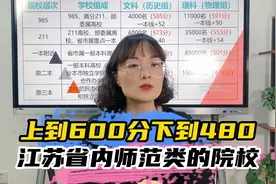 上到600分，下到480，江苏省内师范类院校大盘点！视频封面