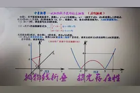 中考真题，2020年南宁市，抛物线折叠，直角三角形存在性探究视频封面