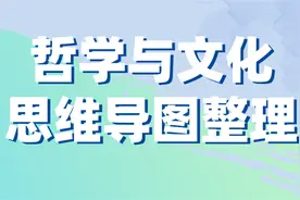 哲学与文化-思维导图整理【转载】视频封面