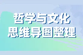 哲学与文化-思维导图整理【转载】视频封面