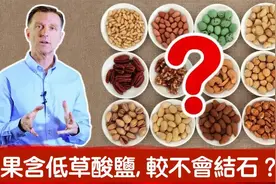 預防腎結石,吃什麼堅果？補檸檬酸,自然療法,柏格醫生 Dr Berg视频封面