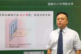 海韵教育丨高中物理　人教版　高二上　002．磁场对通电导线 ㈡视频封面