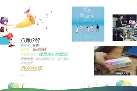 网红暖胃药——达喜的自白书视频封面