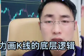 主力画K线的底层逻辑视频封面