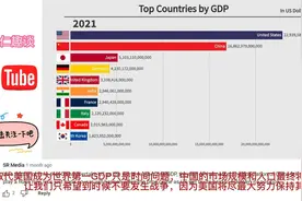 【歪果仁视野】看到历年GDP排行榜，各国网友不淡定了视频封面